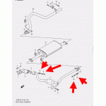 Болты Гайки винт